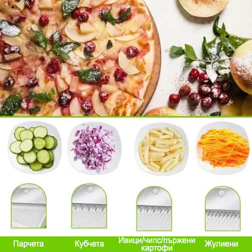 SLICEWISE