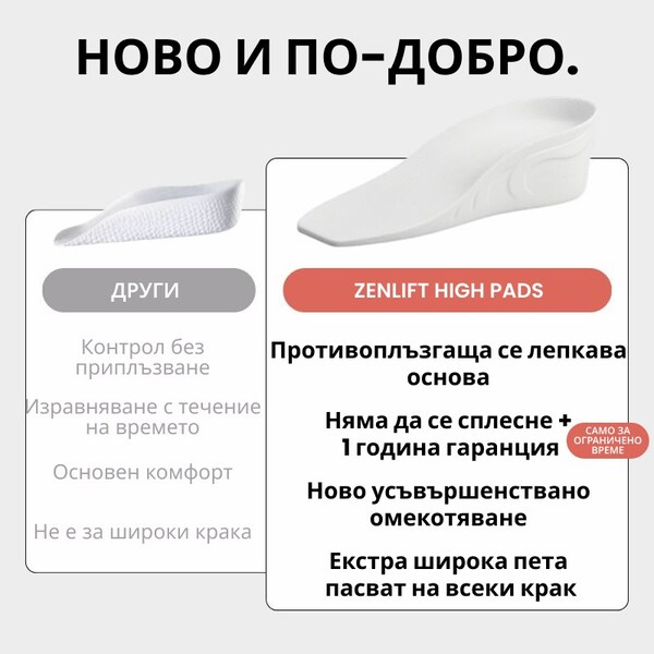 ZENLIFT-3831127620157-BG-2__020326