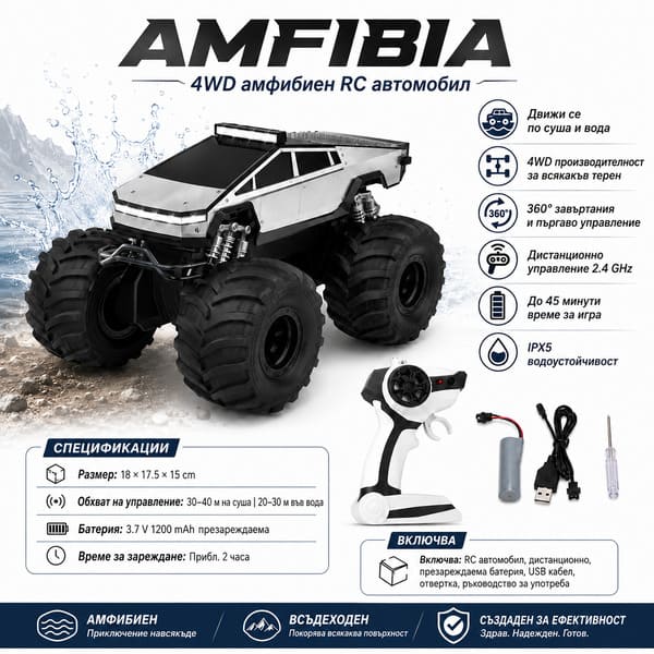 AMFIBIA-3831127636158-BG-1__160626