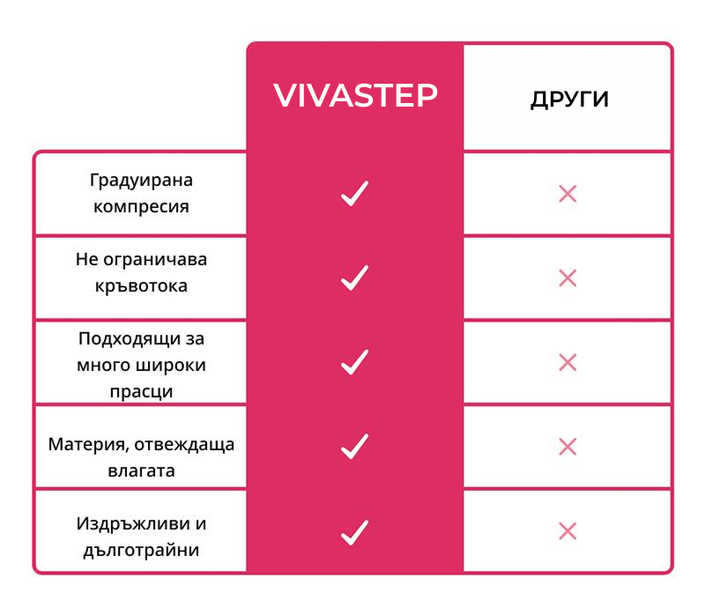 VIVASTEP-3831127651314-BG-9__030926
